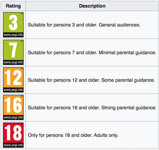 ESafety Dorrington Academy